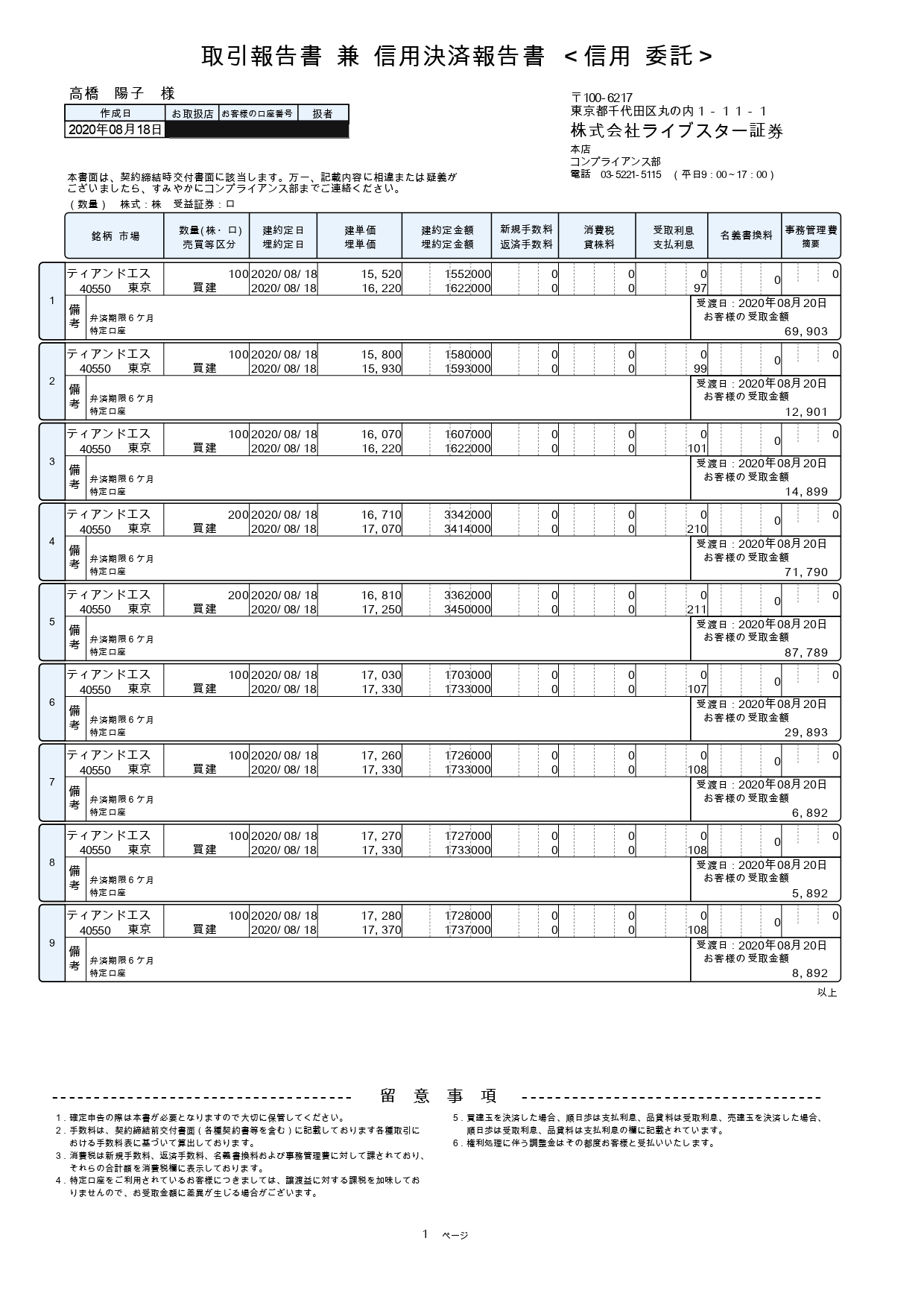 受講者の感想