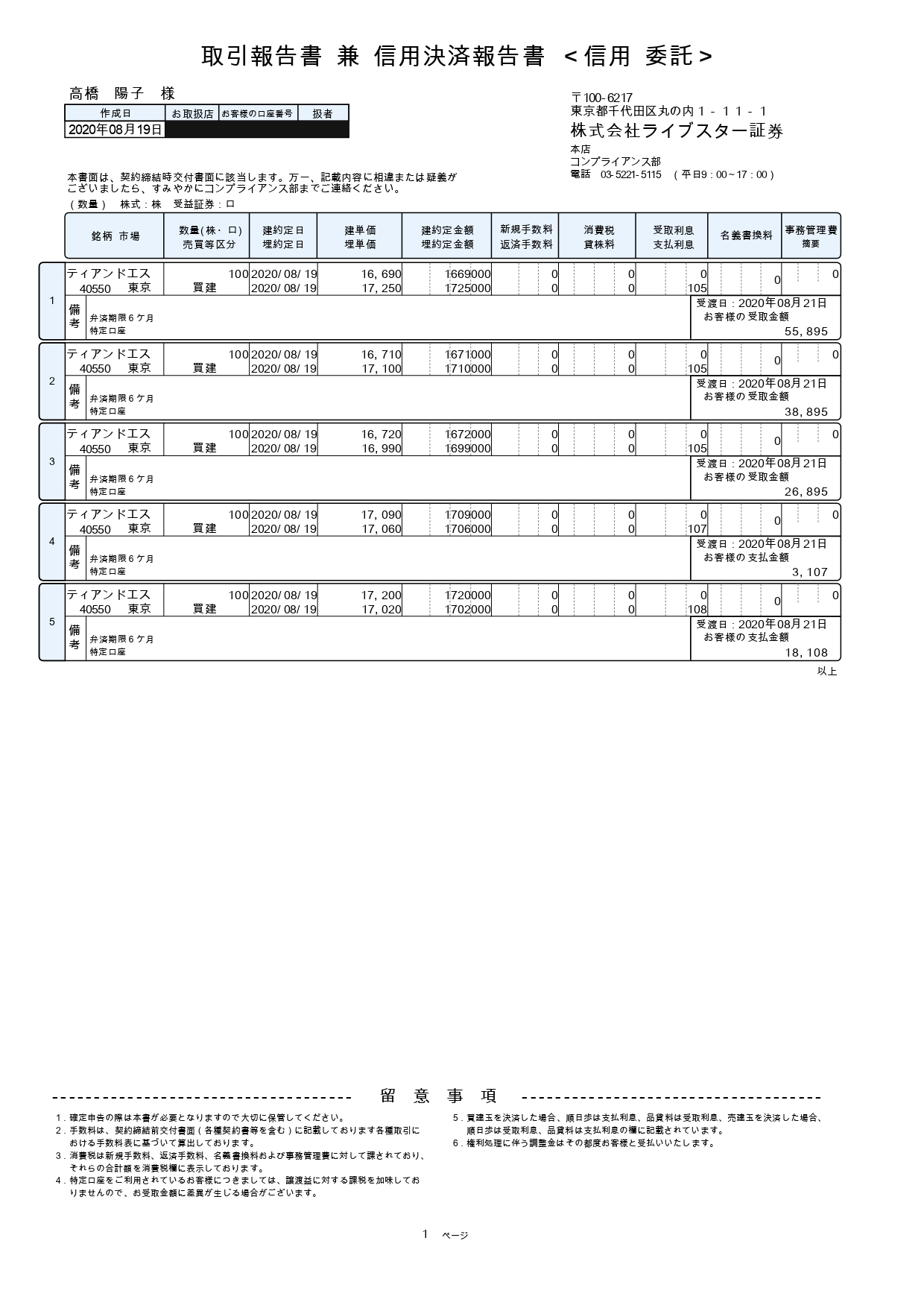 受講者の感想