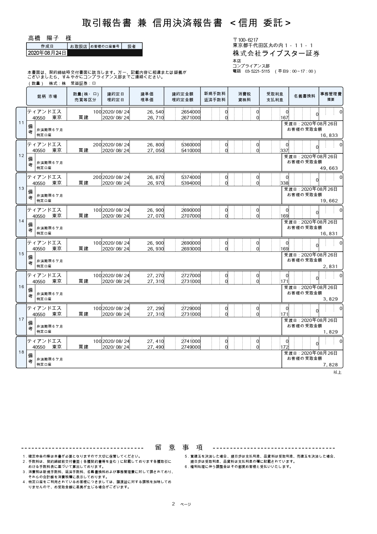受講者の感想