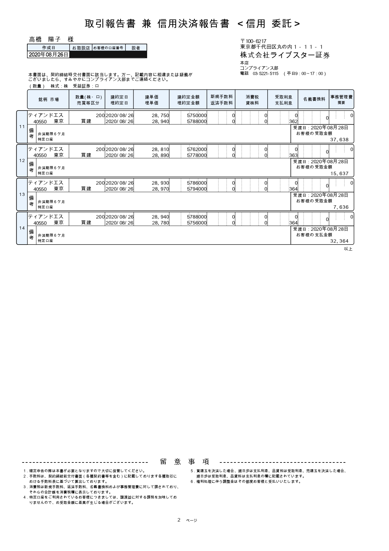 受講者の感想