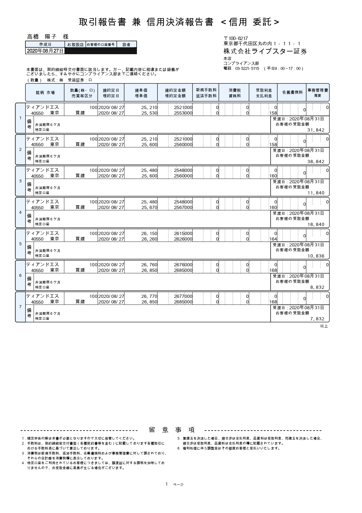 受講者の感想
