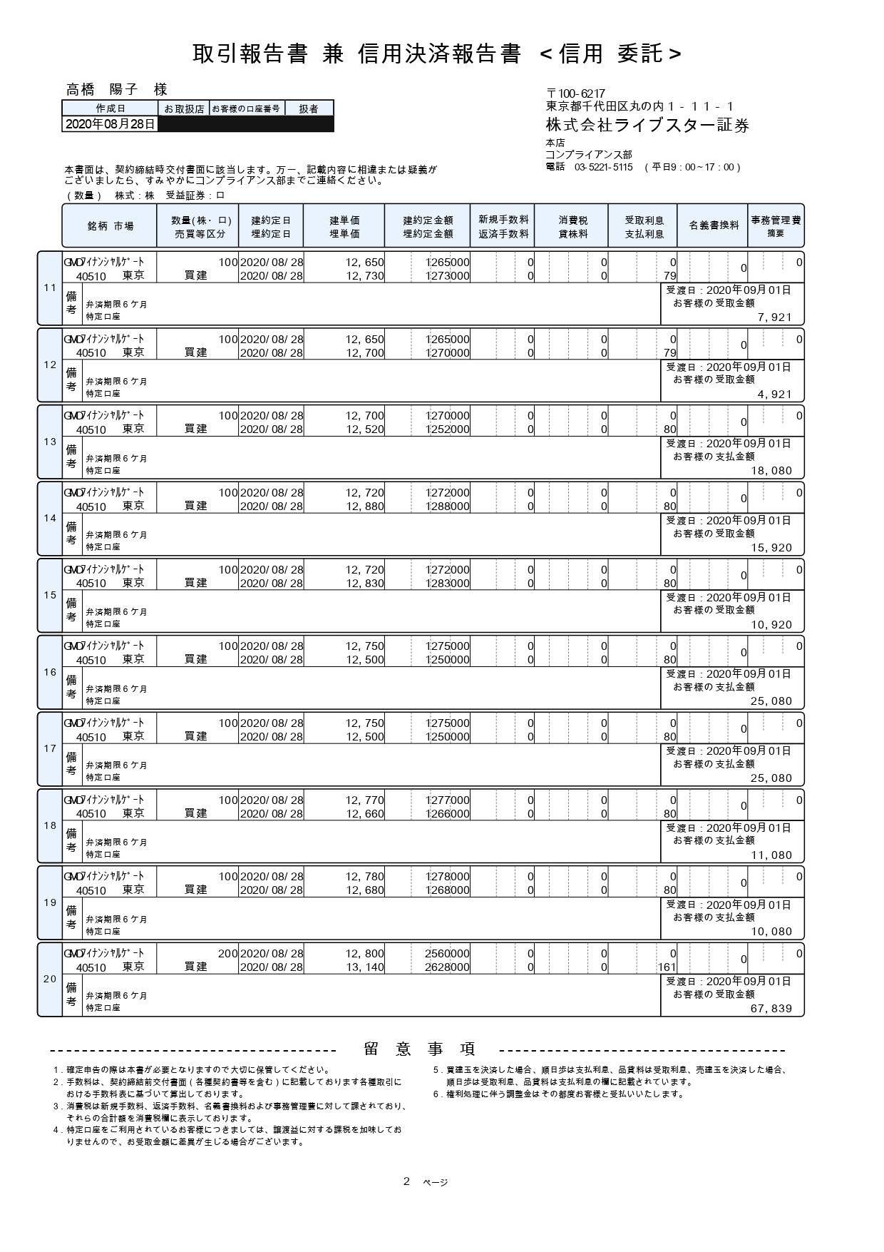 受講者の感想