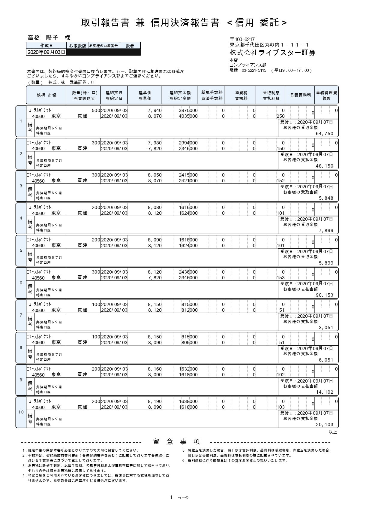 受講者の感想
